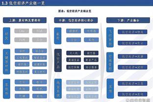 万博体育注册官网下载截图2